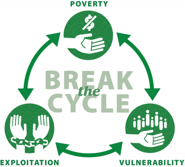 Break_the_cycle[5]